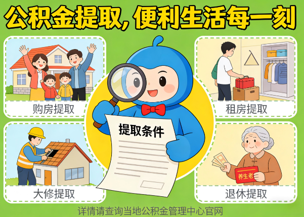 儋州能抵物业费、大病支出、装电梯！公积金还能这么用